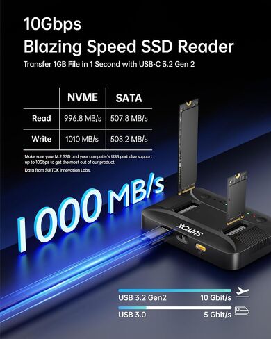Dual-Bay M.2 SSD Cloner Dock for PC Storage Upgrade Tool-Free 16TB | Offline Duplicator M2 Reader Adapter NVMe SATA Copier Enclosure 10Gbps USB-C Supports 2230-22110 RGB Light System Migration in Saudi Arabia