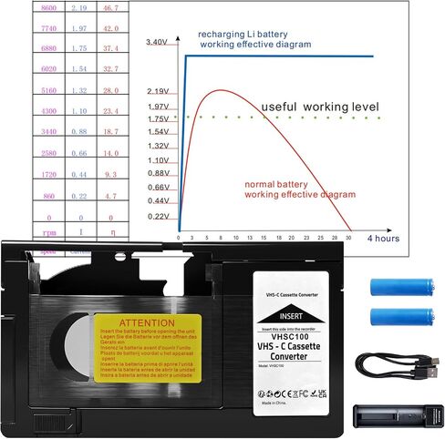 2026 New VHS-C Adapter for VHS-C to VHS Cassette Adaptor with Battery Charger,fit Video Cassette/VCR Player,Not Compatible with 8mm/MiniDV/Hi8 in Saudi Arabia