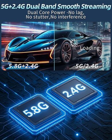 Wireless HDMI Transmitter and Receiver 328ft/100m Extender 1080P Output | Ultra HD 4K Decode Input Plug&Play Portable 2.4G/5.8G for Video and Audio to Monitor from PC/Projector/TV Box LED Display in Kuwait