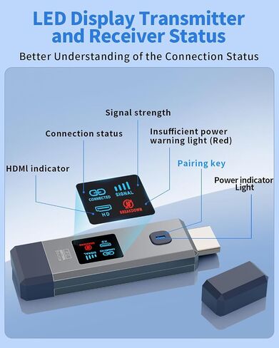 Wireless HDMI Transmitter and Receiver 328ft/100m Extender 1080P Output | Ultra HD 4K Decode Input Plug&Play Portable 2.4G/5.8G for Video and Audio to Monitor from PC/Projector/TV Box LED Display in Kuwait