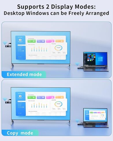 Wireless HDMI Transmitter and Receiver 328ft/100m Extender 1080P Output | Ultra HD 4K Decode Input Plug&Play Portable 2.4G/5.8G for Video and Audio to Monitor from PC/Projector/TV Box LED Display in Kuwait
