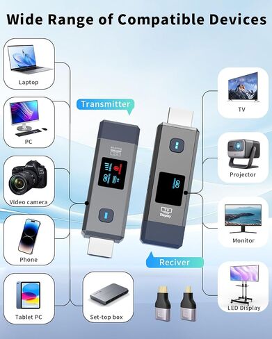 Wireless HDMI Transmitter and Receiver 328ft/100m Extender 1080P Output | Ultra HD 4K Decode Input Plug&Play Portable 2.4G/5.8G for Video and Audio to Monitor from PC/Projector/TV Box LED Display in Kuwait