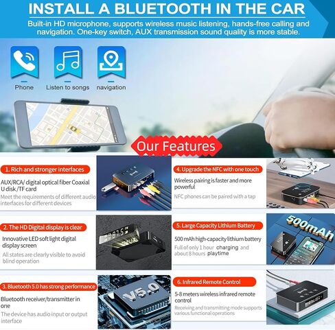 Bluetooth 5.0 Adapter, Bluetooth Transmitter and Receiver for Home Stereo Hi-Fi Audio with 3.5mm, RCA, Coaxial, Optical, NFC, Aptx-LL - for Home, Car, AV Receiver or Amplifier (M6) in Saudi Arabia