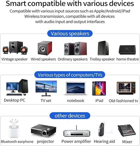 Bluetooth 5.0 Adapter, Bluetooth Transmitter and Receiver for Home Stereo Hi-Fi Audio with 3.5mm, RCA, Coaxial, Optical, NFC, Aptx-LL - for Home, Car, AV Receiver or Amplifier (M6) in Saudi Arabia