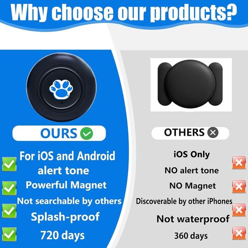 GPS Tracker for Vehicles Cars Motorcycles No Subscription-TG22 | No Monthly Fee,Real-Time Location Tracking Device, Magnetic Mini GPS Tracker for Car Pets Dogs Elderly and Valuables in Saudi Arabia
