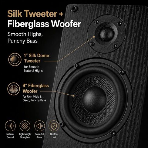 LONPOO 60W Powered Bookshelf Speakers HiFi Stereo Sound for TV/PC/Turntable | 4" Glass Woofer & 1" Silk Tweeter, DSP-Tech, Bluetooth 5.3/Optical/RCA/AUX Inputs in Saudi Arabia