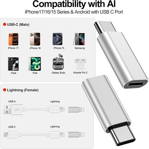 𝟒𝐏𝐚𝐜𝐤 𝐔𝐩𝐠𝐫𝐚𝐝𝐞𝐝 Lightning to USB C Adapter for iPhone 17/16/15 Series,iPad Pro,Charging & Data Sync ONLY,Type C Charger Connector,for iPhone 17/16 Charger,17/16 Accessroies,Not for Audio in Kuwait