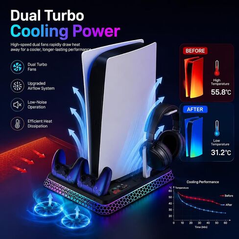 PS5 Stand with Hexagon RGB Aesthetics,PS5 Cooling Station for PlayStation 5 Slim Pro Disc Digital Console with Cooling Fan,Dual Controller Fast Charger USB Hub Headset Holder Game Storage (Black) in Saudi Arabia