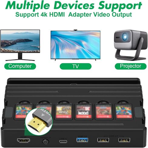 TV Docking Station with Joycon Charging for Switch,Storable 6 Game Cards/6 TF Cards,Switch Docking Station Support 4K HD Adapter Output with Cable and 15V/2.6A USB-C Charger in Saudi Arabia