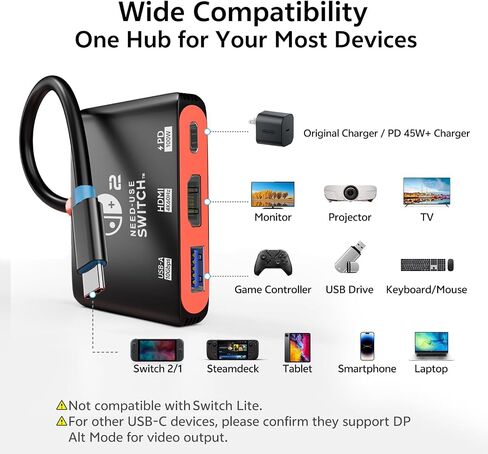 Portable Handheld Gaming Dock USB C Dock with 4K@60Hz HDMI Adapter | 100W PD Charging and USB 3.0 Hub for Switch 2, ROG Ally X, Steam Deck, Legion Go and More USB-C Devices in Saudi Arabia