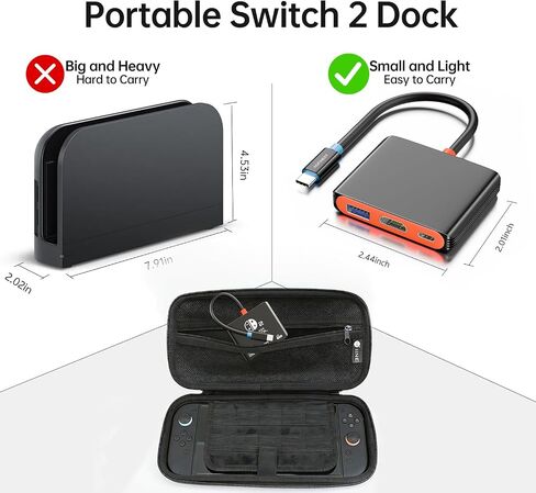 Portable Handheld Gaming Dock USB C Dock with 4K@60Hz HDMI Adapter | 100W PD Charging and USB 3.0 Hub for Switch 2, ROG Ally X, Steam Deck, Legion Go and More USB-C Devices in Saudi Arabia