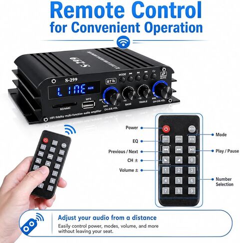 Romicta 4.1 Channel Home Audio Amplifier Receiver, Bluetooth 5.0 Mini Amp with Subwoofer Output, RMS 4x50W MAX 800W for Home Theater/Car- USB/SD/AUX Input, for Passive Speakers and Active subwoofer in Saudi Arabia