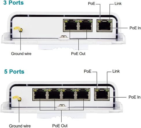 Outdoor 5 Port PoE Switch/Extender/Booster | 60W 48V, 10/100/1000M, PoE Passthrough, 6KV Lightning Protection, IEEE 802.3af/at/bt in Saudi Arabia