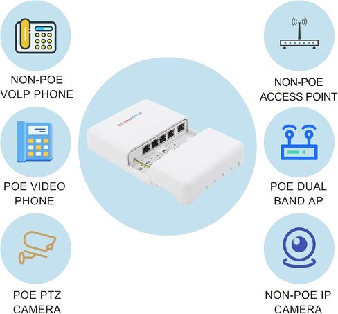 Outdoor 5 Port PoE Switch/Extender/Booster | 60W 48V, 10/100/1000M, PoE Passthrough, 6KV Lightning Protection, IEEE 802.3af/at/bt in Saudi Arabia