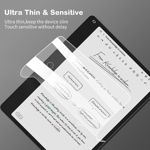 Anti-Glare Screen Protector for TCL Note A1 NXTPAPER Tablet 11.5" (Model 9566X), Anti Fingerprint, Scratch Resistant, Paper Texture Feel Nano Matte PET Soft Film, 2-Pack (Matte) in Saudi Arabia