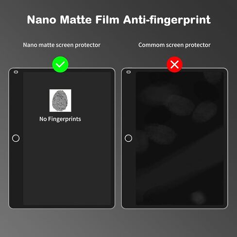 Anti-Glare Screen Protector for TCL Note A1 NXTPAPER Tablet 11.5" (Model 9566X), Anti Fingerprint, Scratch Resistant, Paper Texture Feel Nano Matte PET Soft Film, 2-Pack (Matte) in Saudi Arabia