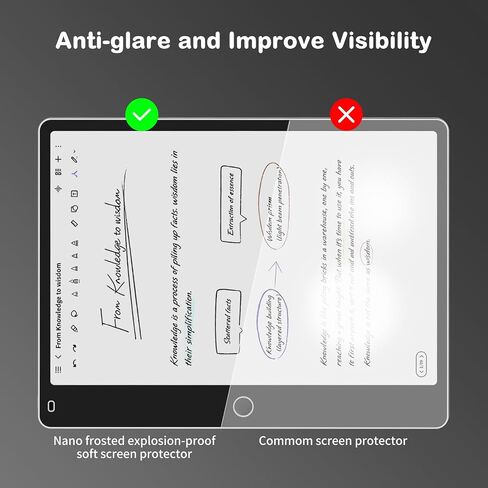 Anti-Glare Screen Protector for TCL Note A1 NXTPAPER Tablet 11.5" (Model 9566X), Anti Fingerprint, Scratch Resistant, Paper Texture Feel Nano Matte PET Soft Film, 2-Pack (Matte) in Saudi Arabia