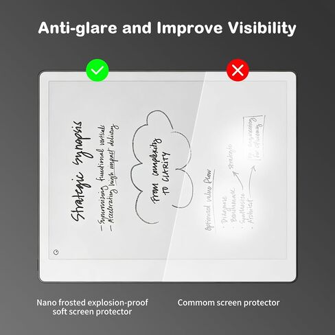 Anti-Glare Screen Protector for Remarkable Paper Pure (10.3",2026 Released), Anti Fingerprint, Scratch Resistant, Paper Feel Matte Nano PET Soft Film, 2-Pack ﻿ (Matte) in Saudi Arabia
