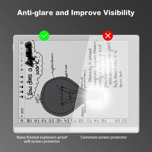 Anti-Glare Screen Protector for BOOX Go 10.3 Gen II Lumi Tablet (10.3",2026 Released), Anti Fingerprint, Scratch Resistant, Paper Texture Feel Nano Matte PET Soft Film, 2-Pack (Matte) in Saudi Arabia