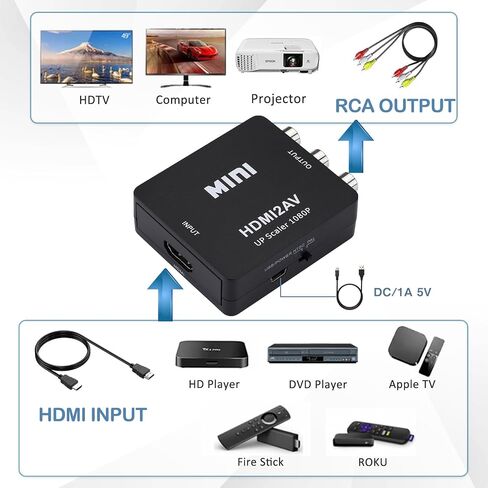 Wonlyus HDMI to RCA Converter with RCA and HD Cable, 1080P HDMI to AV 3RCA CVBs Composite Video Audio Adapter Supports PAL/NTSC for TV Stick, Apple TV, PC, Laptop, Xbox, DVD in Saudi Arabia