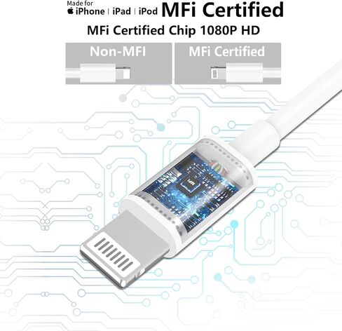 Lightning to HDMI Adapter for iPhone to TV, 1080P 4K@60Hz Video & Audio Sync Screen Converter Digital AV Adapter with Charging Port for iPhone 14 13 12 11 X 8 7 on HDTV/Projector/Monitor in Kuwait