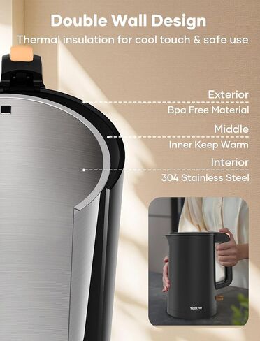 Electric Tea Kettle, 1.7L Stainless Steel Cool Touch Double Wall, Hot Water Boiler, 1500W Fast Boiling, Boil Dry Protection, BPA-Free, Black in Saudi Arabia