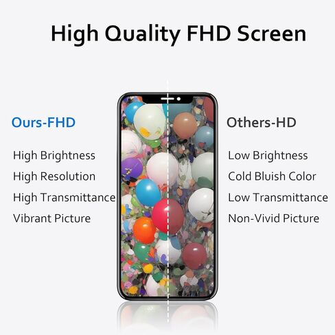 for iPhone 14 Plus Screen Replacement 6.7 inch,LCD Display Touch Screen Digitizer Assembly Compatible with A2886, A2632, A2885, A2888, A2887(No Tools) in Saudi Arabia