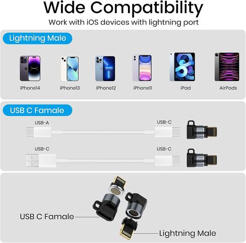 محول مغناطيسي USB C إلى Lightning مكون من قطعتين، موصل مزامنة البيانات فقط | محول Lightning مغناطيسي قوي لأجهزة iPhone 14 Pro Max وiPad وAirPods؛ شحن سريع، مزامنة البيانات فقط، وليس للصوت/OTG in Kuwait