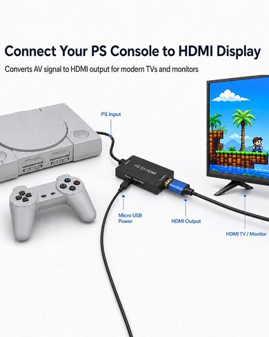 PS to HDMI Converter for PS1 / PS2, S-Video Based HDMI Adapter for HDMI TVs, Monitors and Projectors, Includes 1.5m HDMI and Micro USB Power Cables in Kuwait