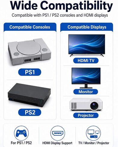 PS to HDMI Converter for PS1 / PS2, S-Video Based HDMI Adapter for HDMI TVs, Monitors and Projectors, Includes 1.5m HDMI and Micro USB Power Cables in Kuwait
