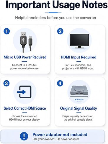 PS to HDMI Converter for PS1 / PS2, S-Video Based HDMI Adapter for HDMI TVs, Monitors and Projectors, Includes 1.5m HDMI and Micro USB Power Cables in Kuwait