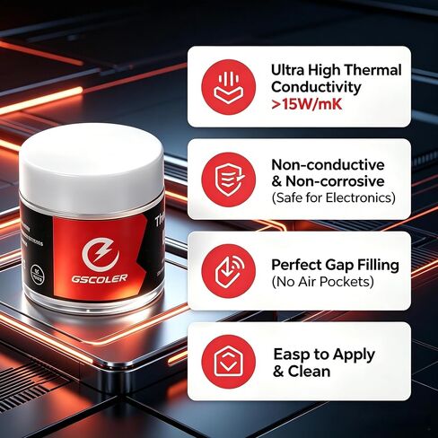 Thermal Putty - 20 Gram - >15W/mK Professional Replacement for Thermal Paste and Thermal Pads, Electrically Non-Conductive Gap Filler for GPU VRAM, VGA Unit, IC Processor, Server & Desktop PC in Kuwait