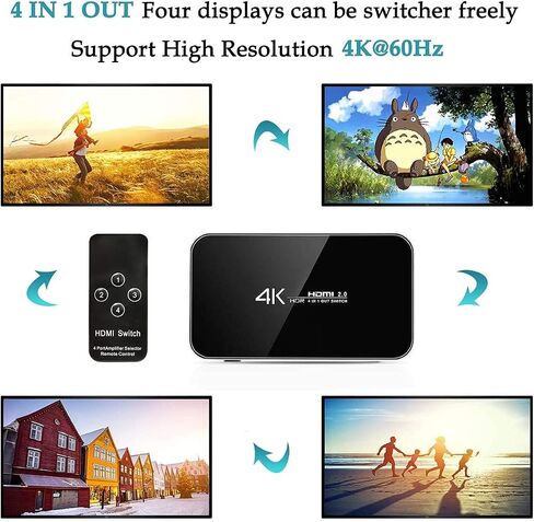 HDMI Switch 4X1, 4K Ultra HD HDMI Switcher 4 in 1 Out Support HDMI 2.0 HDCP 2.2,4K@60Hz, 3D,1080P, 4Kx2k@60Hz (IR Remote Control) in Saudi Arabia