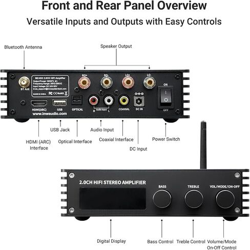Inwa Bluetooth Audio Stereo Amplifier, 200W Dual Channel Mini Hi-Fi Stereo Receiver, 2.0CH Power Amp w/HDMI(ARC), Opt, Coax, USB, RCA for Home Speakers 100W x 2 with LED Display, Bass/Treble Control in Saudi Arabia