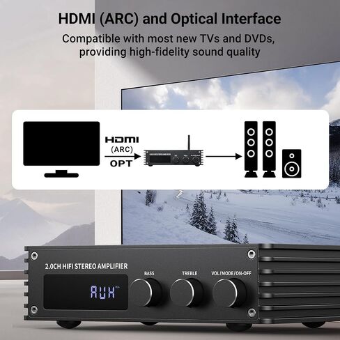Inwa Bluetooth Audio Stereo Amplifier, 200W Dual Channel Mini Hi-Fi Stereo Receiver, 2.0CH Power Amp w/HDMI(ARC), Opt, Coax, USB, RCA for Home Speakers 100W x 2 with LED Display, Bass/Treble Control in Saudi Arabia