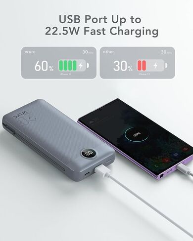 Portable Charger Power Bank 20000mAh,VRURC 22.5W Fast Charging Power Bank With Cables, 20K USB C Portable Charger With Wall Plug, Phone Battery With Cords For iPhone, Samsung, Android Phones, etc-Grey in Saudi Arabia