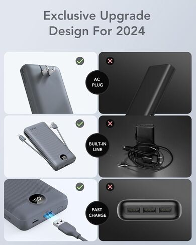 Portable Charger Power Bank 20000mAh,VRURC 22.5W Fast Charging Power Bank With Cables, 20K USB C Portable Charger With Wall Plug, Phone Battery With Cords For iPhone, Samsung, Android Phones, etc-Grey in Saudi Arabia