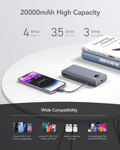 Portable Charger Power Bank 20000mAh,VRURC 22.5W Fast Charging Power Bank With Cables, 20K USB C Portable Charger With Wall Plug, Phone Battery With Cords For iPhone, Samsung, Android Phones, etc-Grey in Saudi Arabia