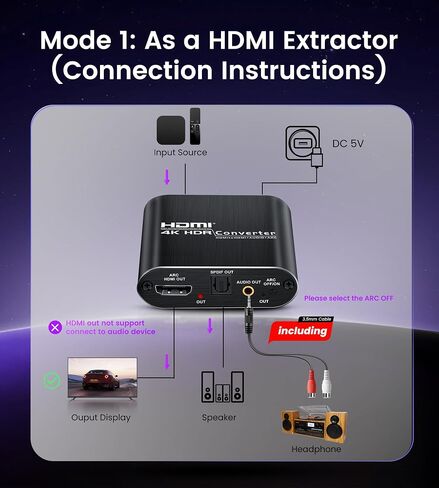avedio links HDMI eARC/ARC Audio Extractor 4K@60Hz, HDMI to Optical Toslink SPDIF & 3.5mm AUX Stereo Audio Converter Splitter, HDCP 2.2, PCM/DTS 5.1 in Kuwait