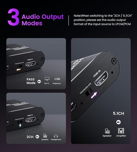 avedio links HDMI eARC/ARC Audio Extractor 4K@60Hz, HDMI to Optical Toslink SPDIF & 3.5mm AUX Stereo Audio Converter Splitter, HDCP 2.2, PCM/DTS 5.1 in Kuwait