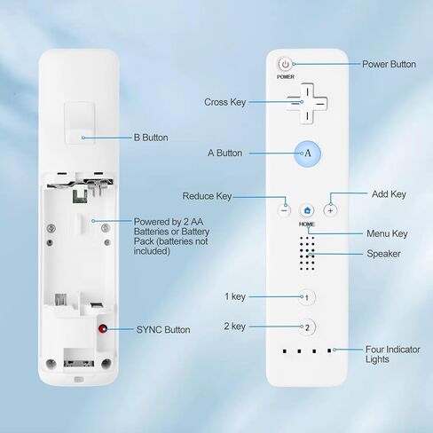 Crifeir Remote Controller for Wii,Compatible with Wii and Wii U, Controller Accessories Include Silicone Case and Wrist Strap2 pack（White） in Saudi Arabia