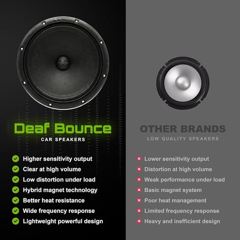 Deaf Bonce Apocalypse AP-M61AN Hybrid | 6.5" Neodymium-Ferrite Mid-Range Car Speakers (Pair) – 180W RMS, 360W Max, 101 dB SPL, CCAW Coil, Aluminum Frame in Saudi Arabia