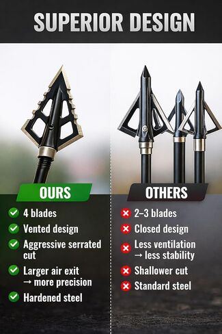 MCEG INC Crossbow Broadheads 100 to 125 Grain Adjustable — 4 Fixed Blade Stainless Steel Hunting Tips, Practice & Hunt Dual-Purpose, 8-32 Universal Thread, 3-Pack with Protective Case in Saudi Arabia