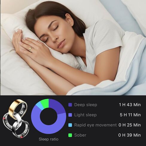 Smart Ring for Women & Men, Fitness Tracker Ring with Heart Rate Monitor, HRV, Sleep Tracking, No Subscription Fee, 10ATM Waterproof Activity Ring for Android & iPhone (Lavender Pink, 7#) in Saudi Arabia