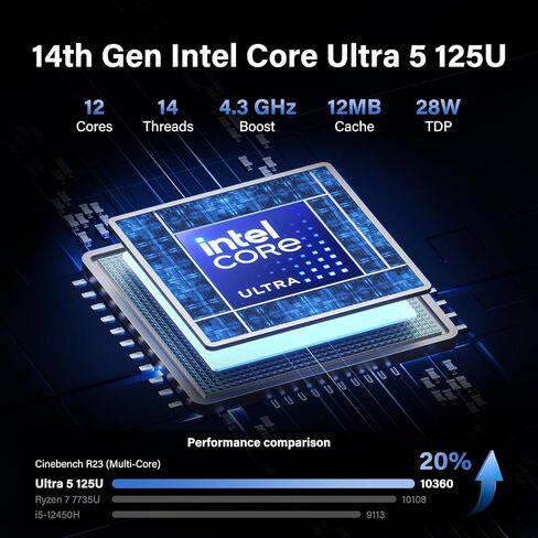 GEEKOM Mini PC IT12 MAX,Ultra 5 125U,16GB RAM,500GB SSD(Upgradeable) | Multitasking Mini Desktop Computers (Arc Graphics) 16GB LPDDR5(5600MT/s) 500GB SSD 8K | WiFi 7| Dual LAN in Saudi Arabia