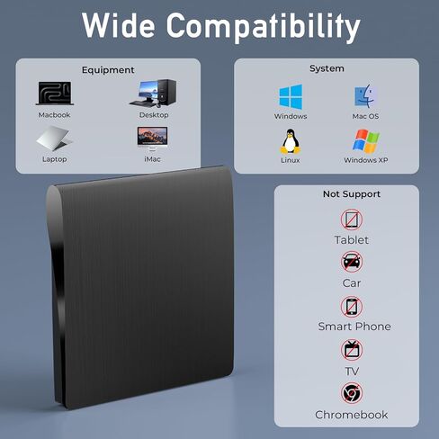 wintale Blu Ray Burner External, USB 3.0 & Type-C External Blu-ray Drives | External Blu Ray Drive for PC True Plug-and-play Experience, CD/DVD/BD Reader/Burner Compatible with Windows Mac OS Linux in Saudi Arabia