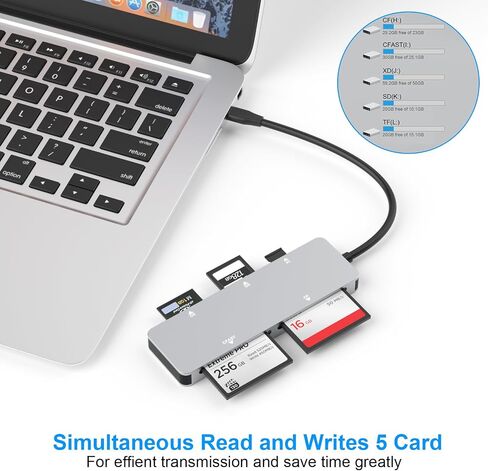 CFast 2.0 Card Reader, USB C CFast Card Reader 3.0 5Gbps CFast/CF/SD/TF/XD - 5 in 1 Memory Card Reader/Adapter for San Disk, Lexar, Transcend, Sony Card, Read CFast/TF/SD/XD/CF 5 Cards Simultaneously in Kuwait