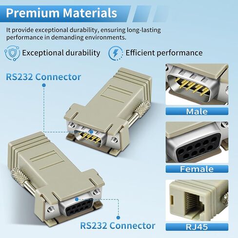 12 قطعة للمحول التسلسلي D-SUB إلى RJ45 D-SUB إلى المحول المعياري RJ45 | ذكر إلى أنثى، أنثى إلى أنثى، 9 دبوس RS232 إلى محول إيثرنت، 9 دبوس LAN موسع، RS232 إلى محول وحدات إيثرنت in Kuwait