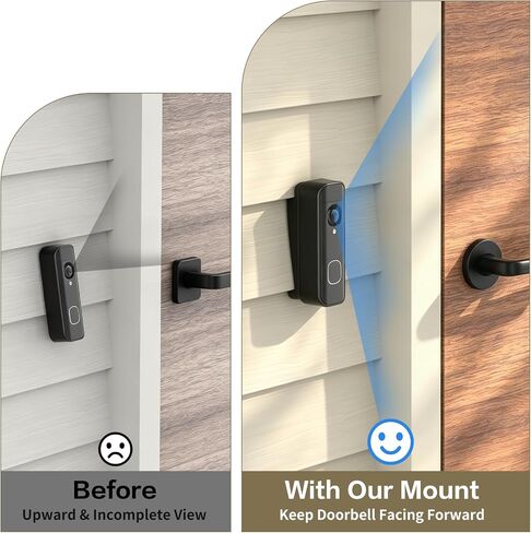 Vinyl Siding Mount for Blink Doorbell 2K+(2026 Blink Doorbell Camera Mount) | Fits 4" Standard Siding, Angle-Corrected Wedge Kit, Fixes Upward Tilt, Blink Doorbell 2K Angle Mounting Bracket, Easy Install in Saudi Arabia