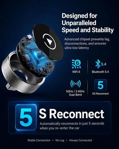 2026 Car Play Wireless Adapter for Apple iPhone＆ Android Auto 2-in-1 | 5S Auto Connect, No Lag & Stable Wire to Wireless, 1.18" Ultra Compact, USB-A/USB-C, iOS 10+ & Android 11+, Aluminum Housing in Saudi Arabia